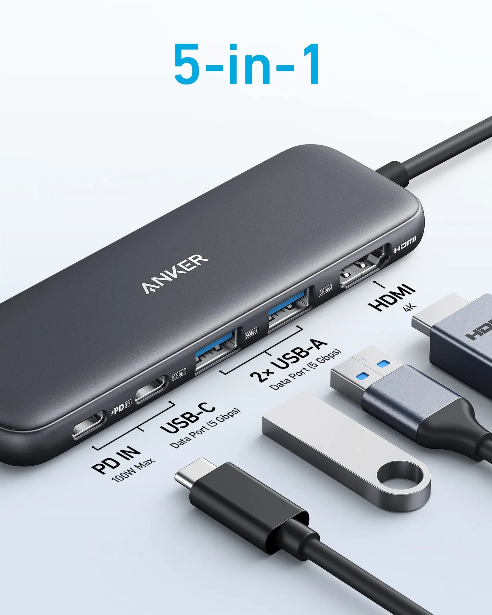 Anker <b>332</b> USB-C Hub (5-in-1)