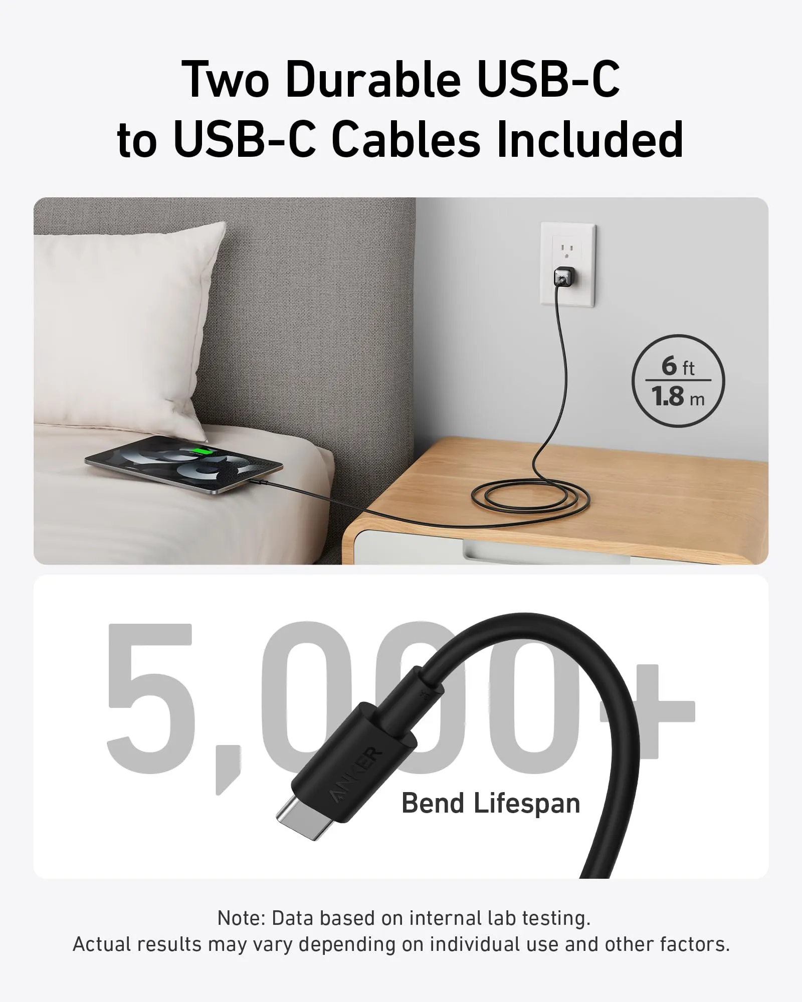 Anker <b>511</b> Charger (Nano Pro) with 6 ft USB-C Cable