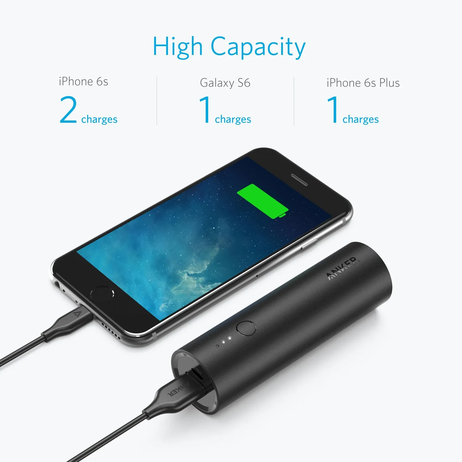 Anker Powercore 5000 5.000Mah 1 X Usb-A Black