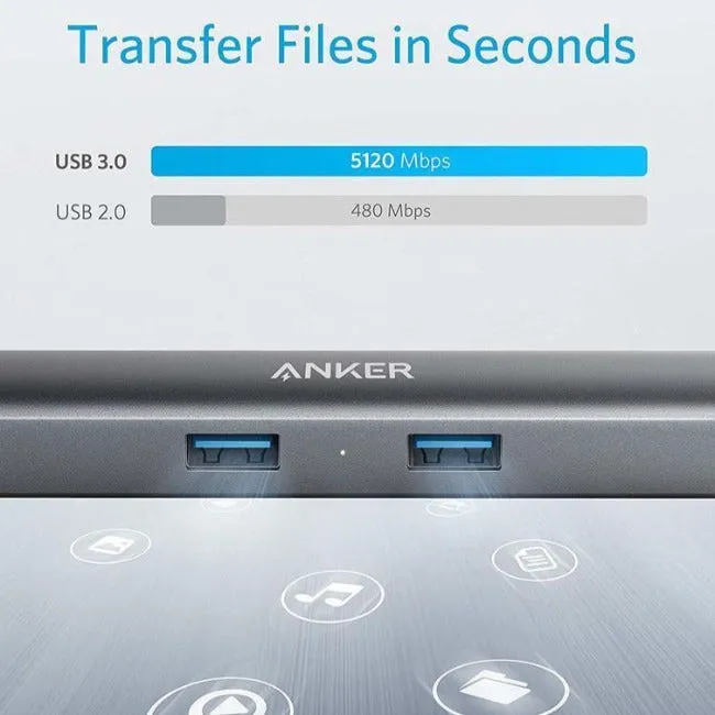 ANKER PowerExpand  5-in-1 USB-C Ethernet Hub