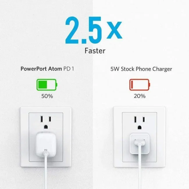 Anker PowerPort Atom PD 1 30W Wall Charger