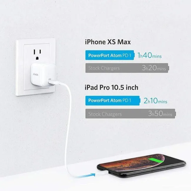 Anker PowerPort Atom PD 1 30W Wall Charger