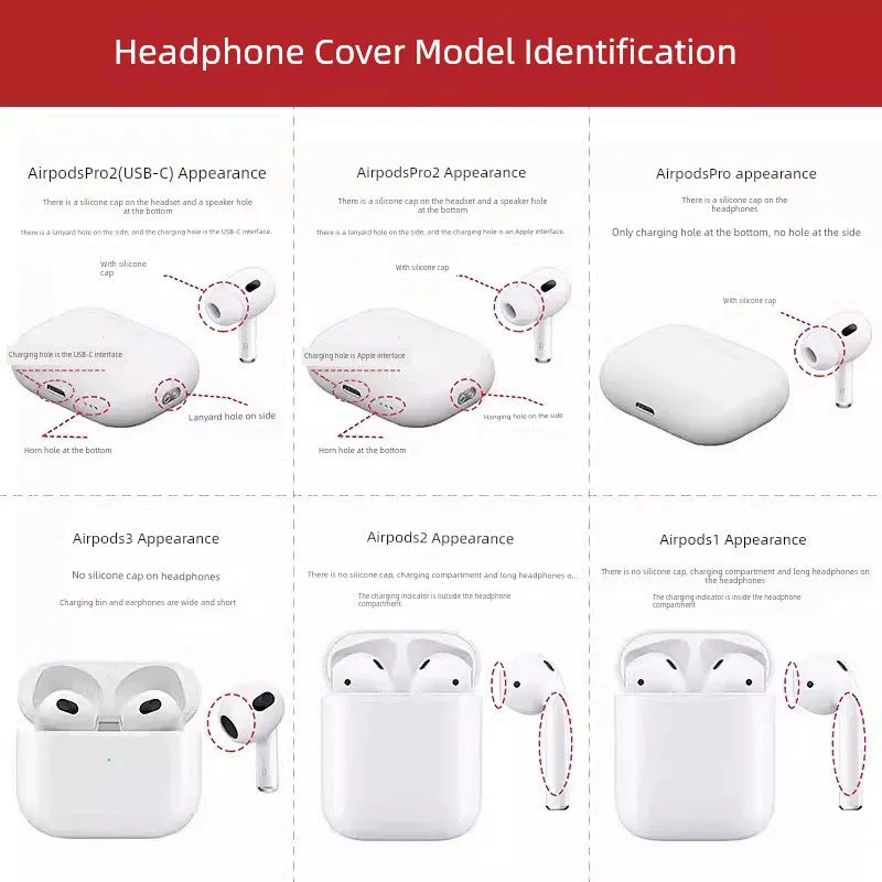 Applicable to Airpodspro2 Protective Case Airpods3 Apple Earphone Case AirPod Second Generation Pro Third Generation Bluetooth Headset Package Silicone Soft Case IPods Non-Drop Cover Airpods2 Case