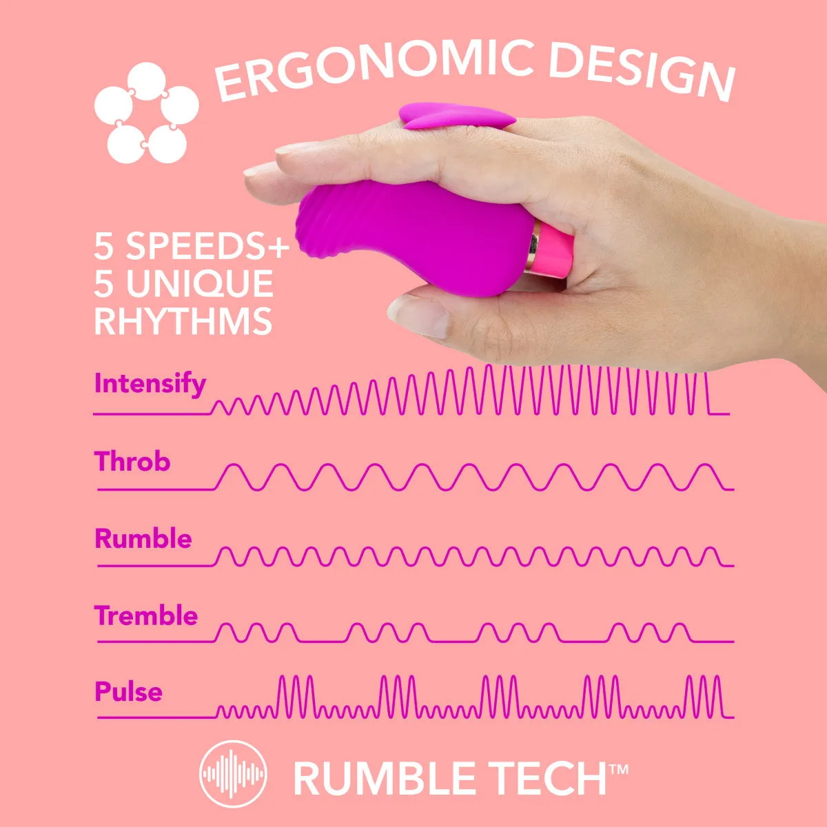 Aria By Blush® | Erotic AF: Finger Fin Plum Silicone Vibrator with Powerful RumboTech™ Technology