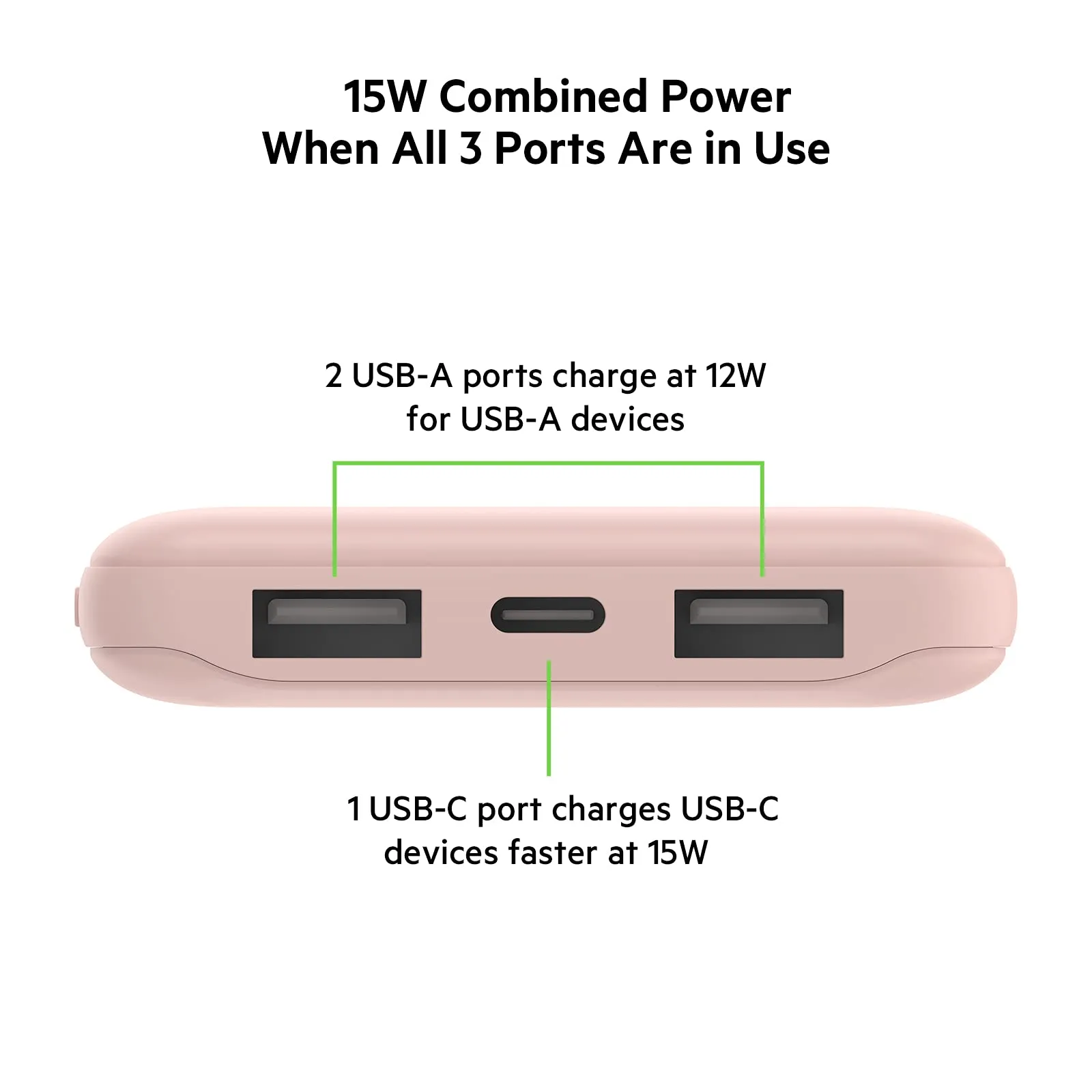 Belkin 10000 mAh 15W PD 3.0 Slim Fast Charging Power Bank with 1 USB-C and 2 USB-A Ports to Charge 3 Devices Simultaneously, for iPhones, Android Phones, Smart Watches & More - Rose Gold