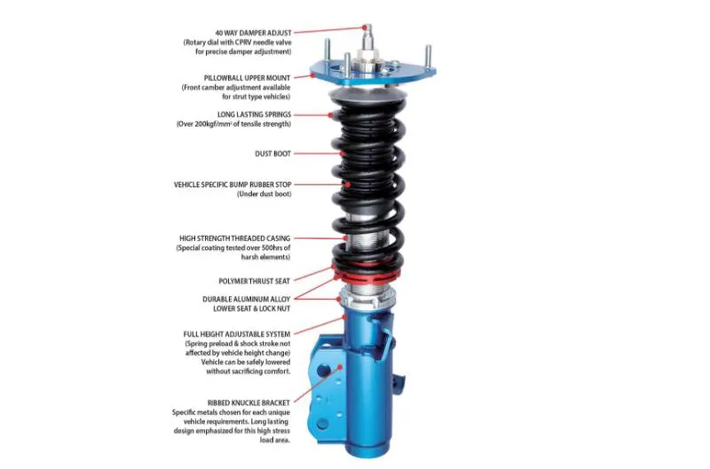 Cusco 17  Toyota 86 / 13  Subaru BRZ / 13-16 Scion FR-S / Coilovers Street Zero-A (cus965 61N CN)