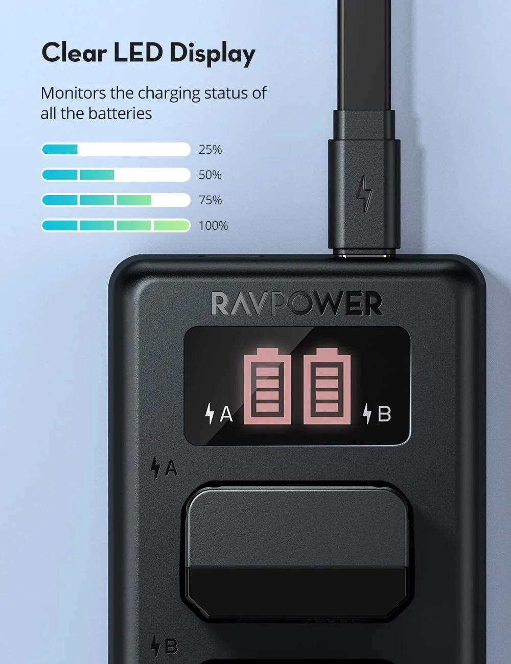 RAVPower NP-FW50 1100mAh Camera Battery Charger Set for Sony